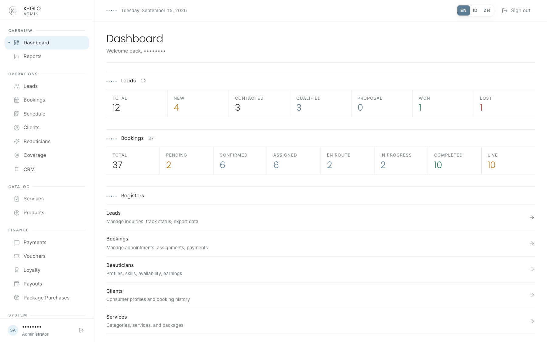 Operations dashboard
