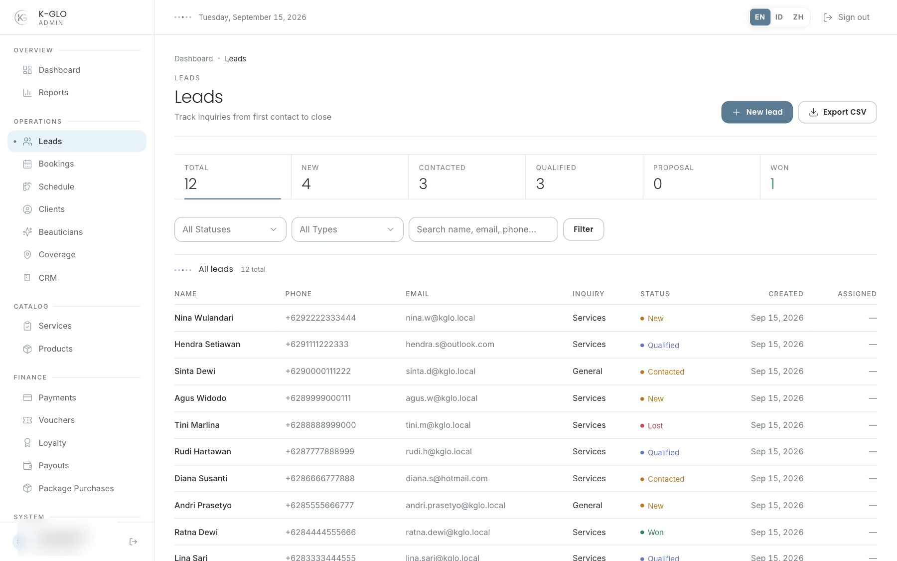 Leads ledger