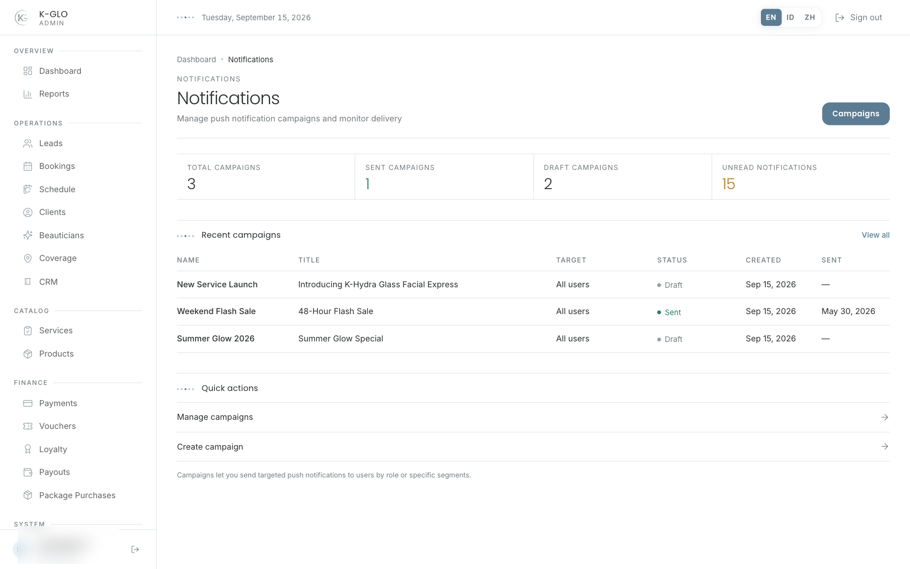 Notifications overview