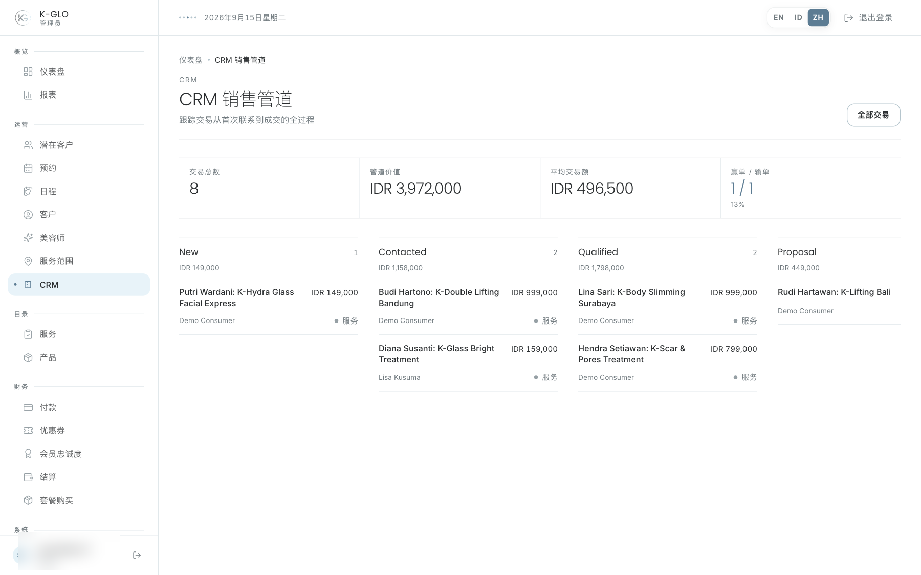 CRM 销售管道